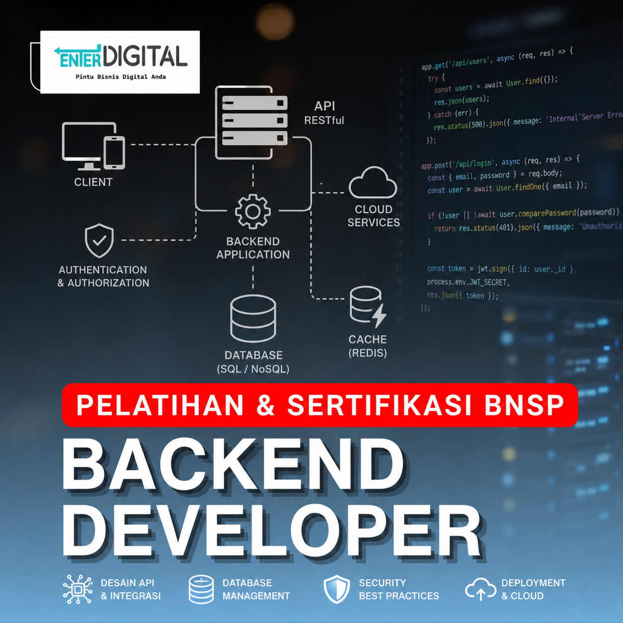 Backend Developer